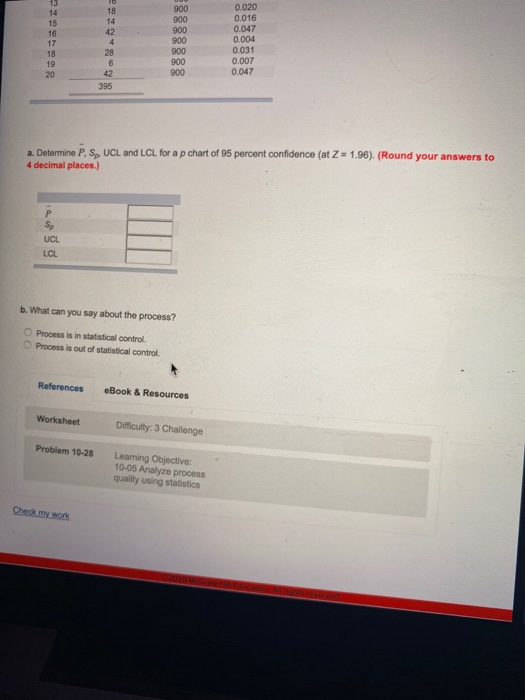 Some citizens complained to city council members