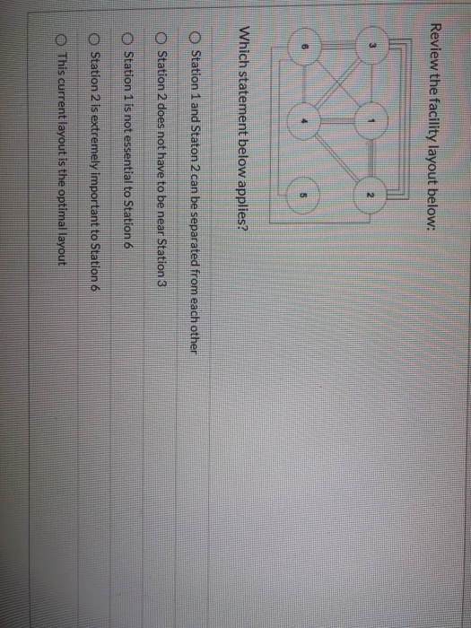 Review the facility layout below: Which statement