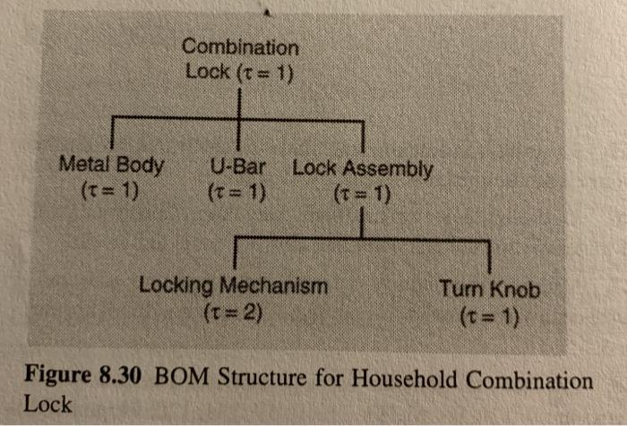 please only answer 8.12 thank you! 8.11. A