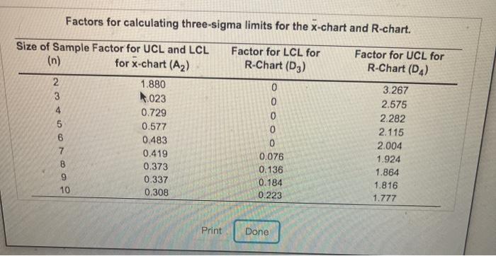 Question o WebCam Company produces mindig er he