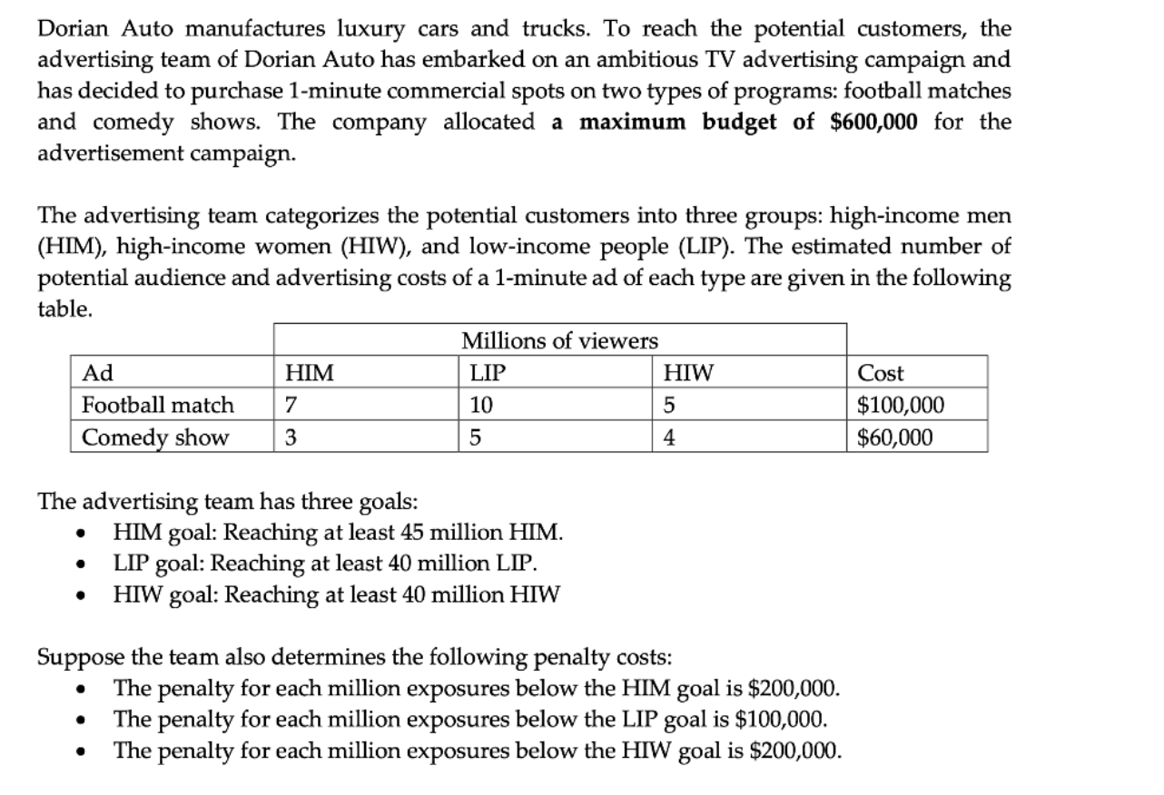 Dorian Auto manufactures luxury cars and trucks.