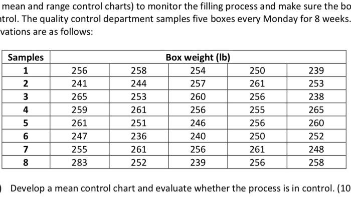 A machine at the ABC Fruit Company fills boxes