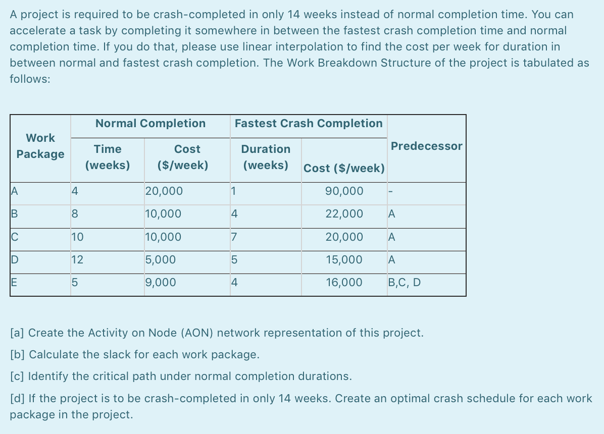 Please show steps. And NO excel. A project is