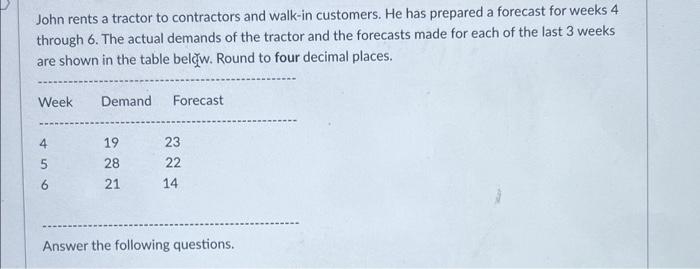 John rents a tractor to contractors and walk-in