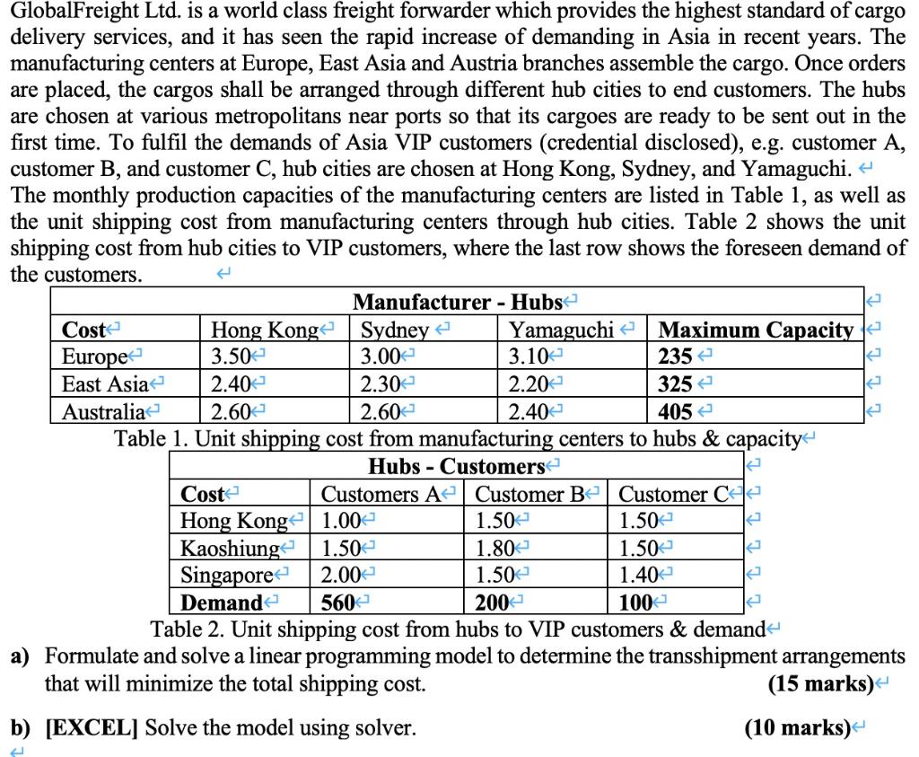 235 GlobalFreight Ltd. is a world class freight