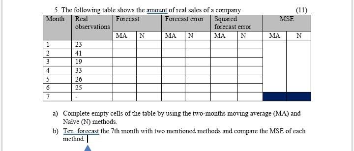 (11) MSE MA MA N 1 5. The following table shows