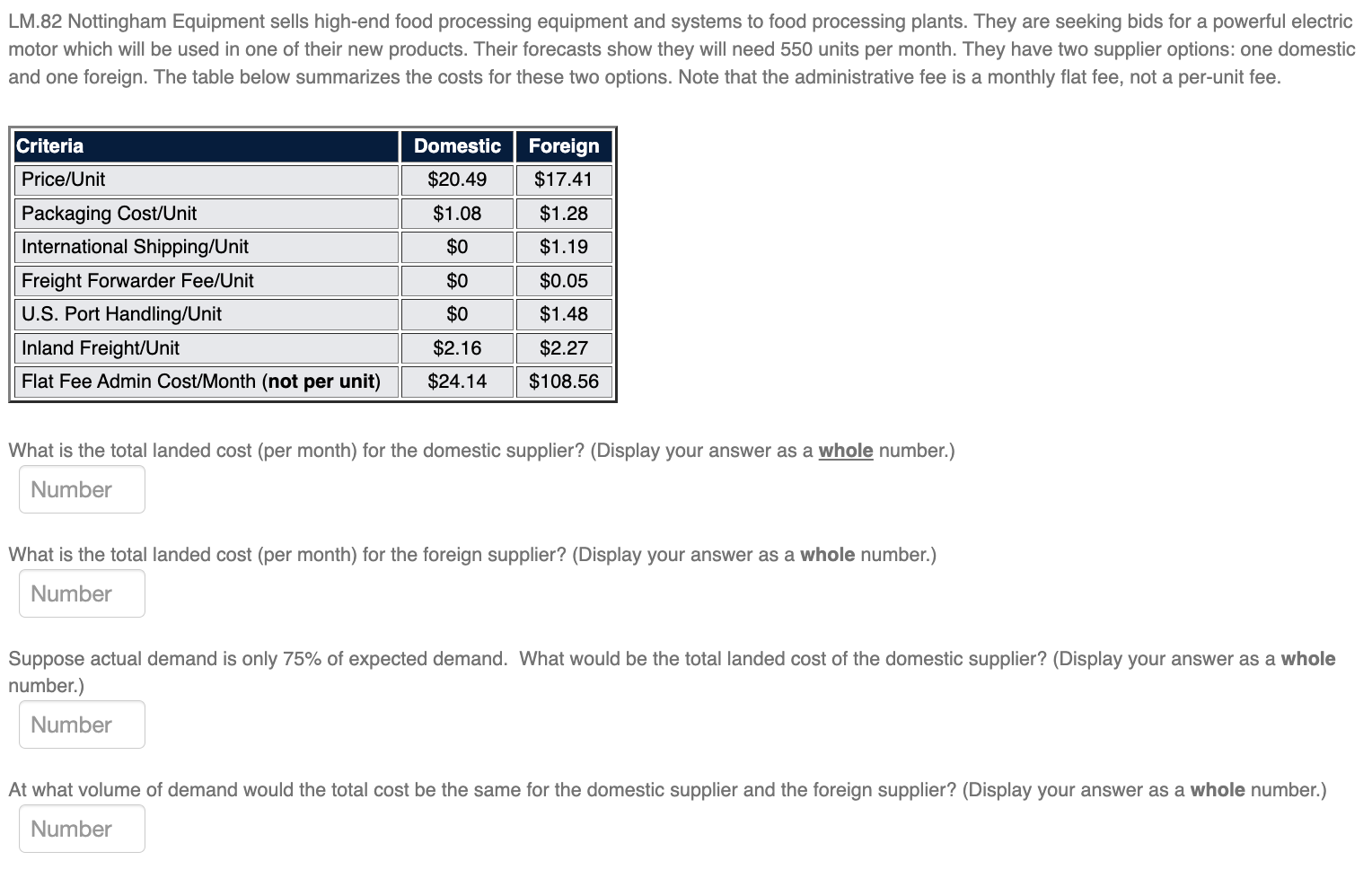 LM.82 Nottingham Equipment sells high-end food