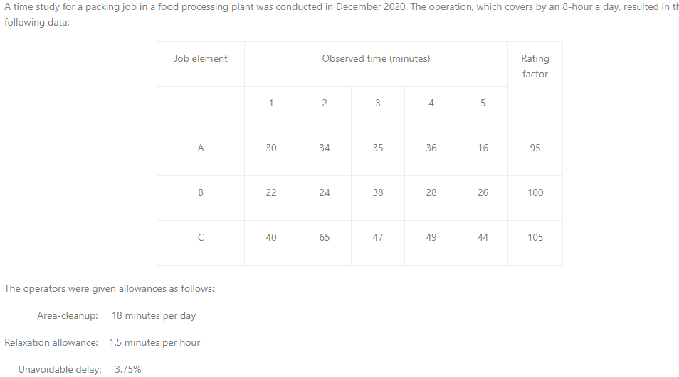 Compute the following: The normal time for the