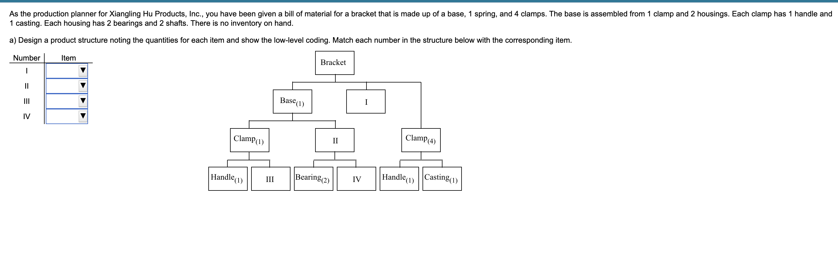 b) Determine the gross quantities needed of each