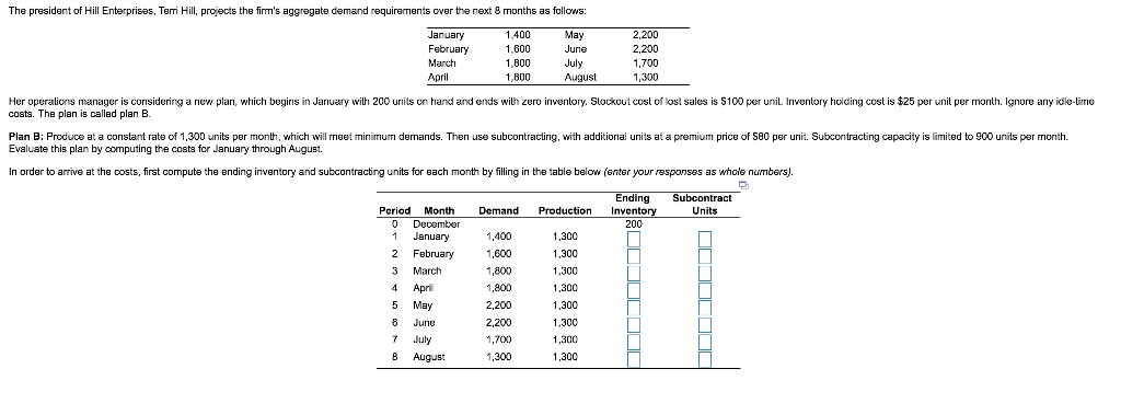 The president of Hill Enterprises, Terri Hill,