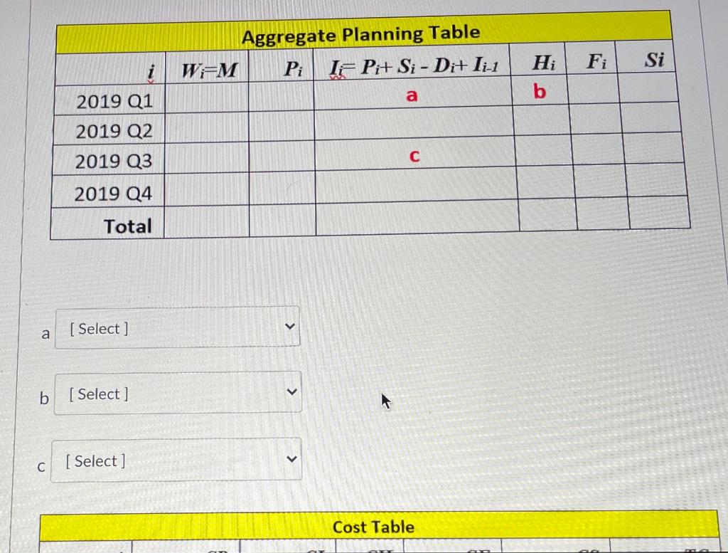 Dont use Excel Dr. M's Sport Instruments wants to