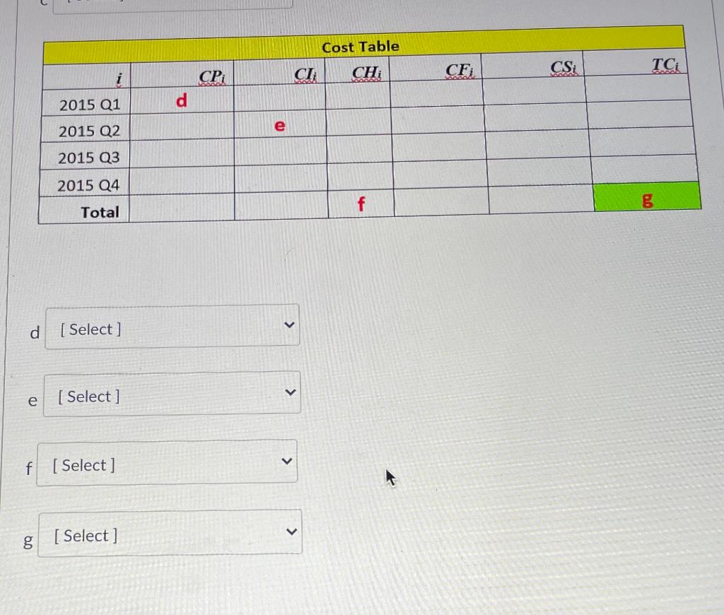 Dont use Excel Dr. M's Sport Instruments wants to