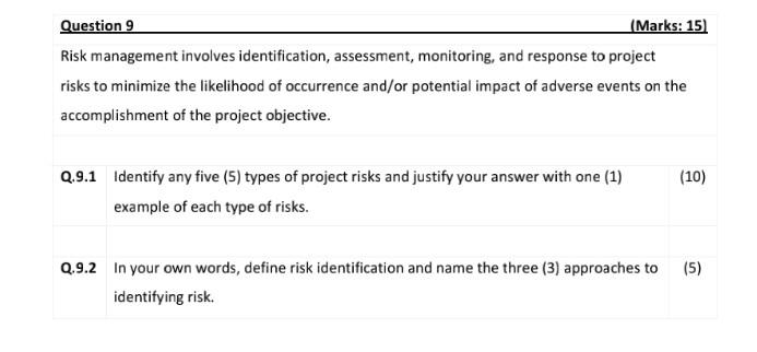 Question 9 (Marks: 15) Risk management involves