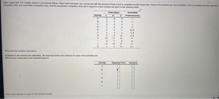 . m Kale Carpet and Tom watele carpet in