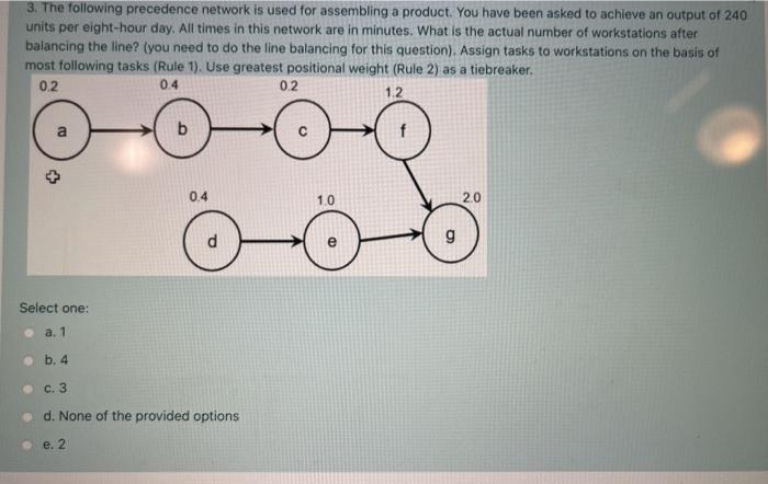 3. The following precedence network is used for