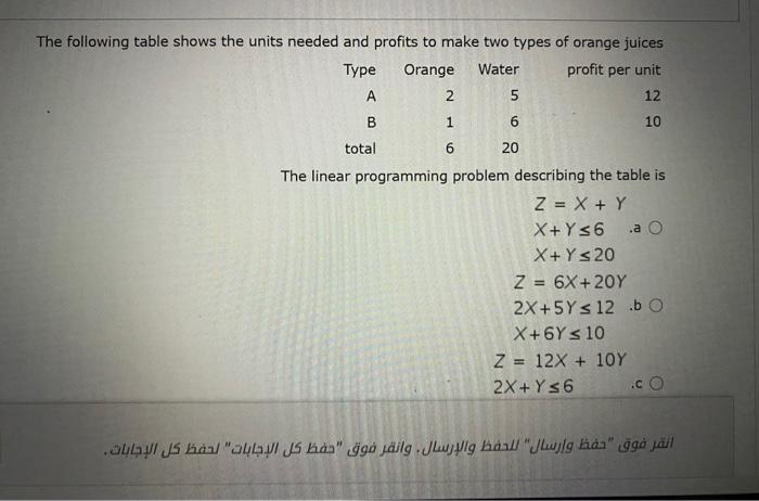 The following table shows the units needed and