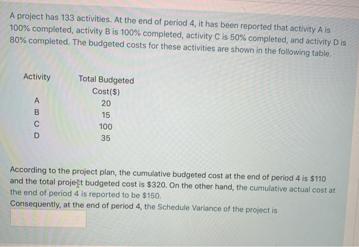 A project has 78 activities. At the end of period