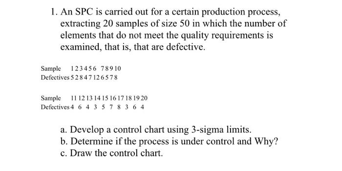 1. An SPC is carried out for a certain production