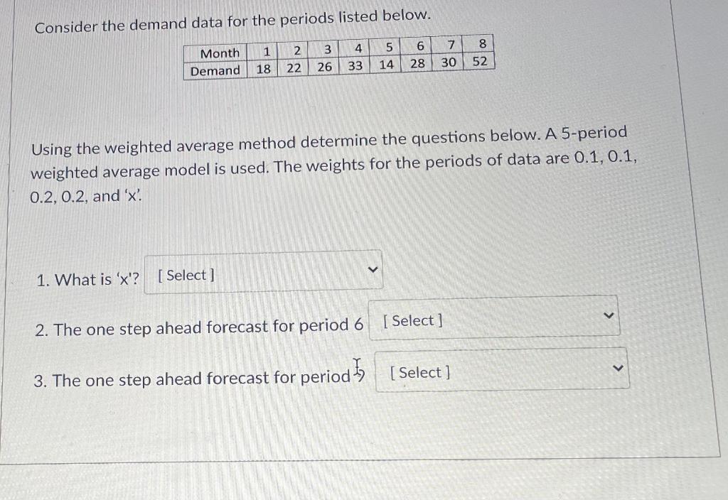 Dont use Excel Consider the demand data for the