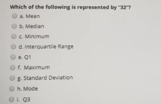 When we convert a normally distributed variable,