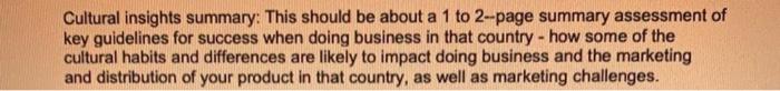 write about the cultural insights for the country