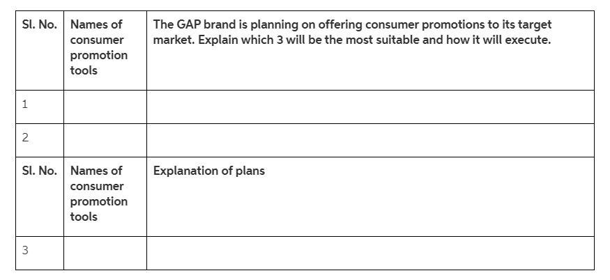 The GAP brand is planning on offering consumer