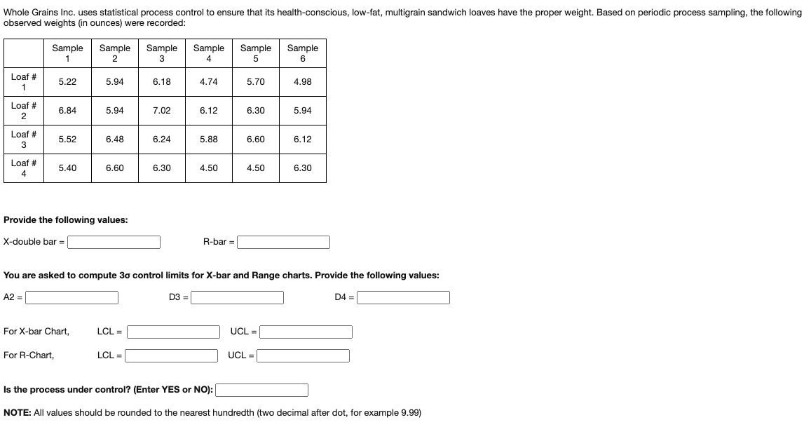 Help to solve Please Whole Grains Inc. uses