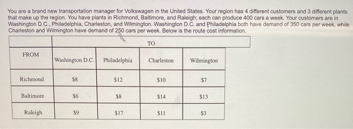 Find the total shipping cost for the same