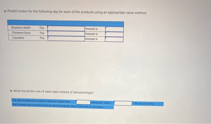 How do I solve this problem? Propiem 3-1 (Aigo) A
