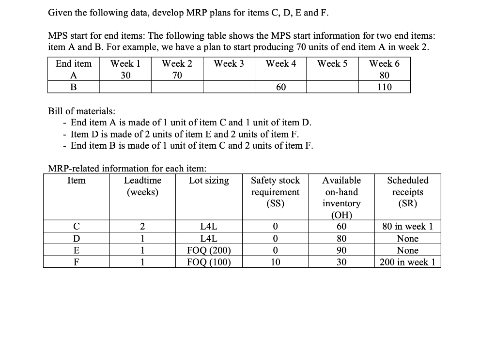 Is my work correct? Given the following data,