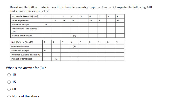 1 2 3 4 6 8 9 25 20 10 20 5 35 Based on the bill