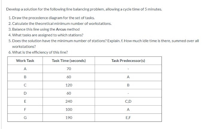 Be clear in the response Develop a solution for