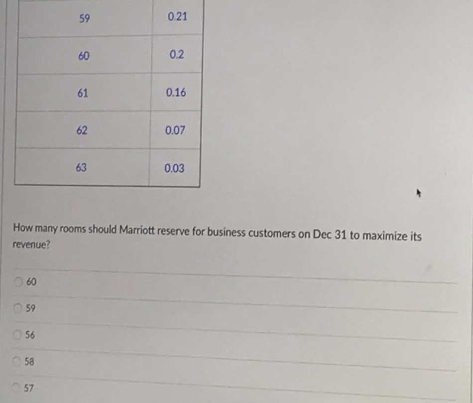 18 19 The information here is the same for