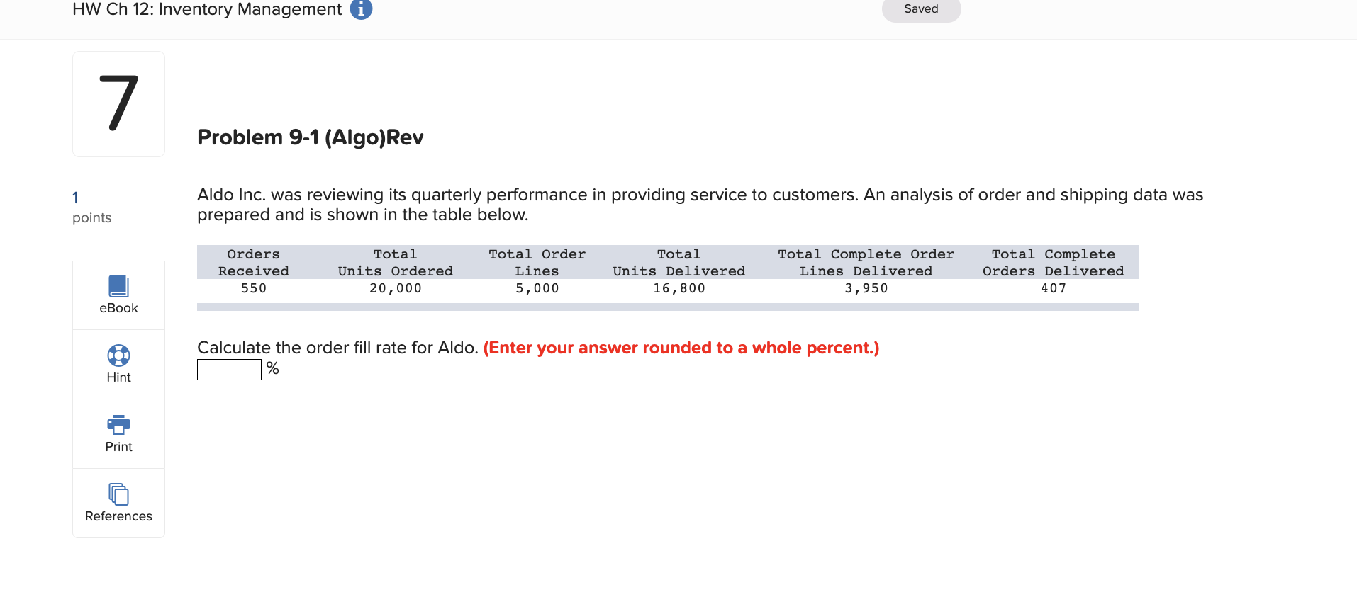 HW Ch 12: Inventory Management i Saved 7 Problem