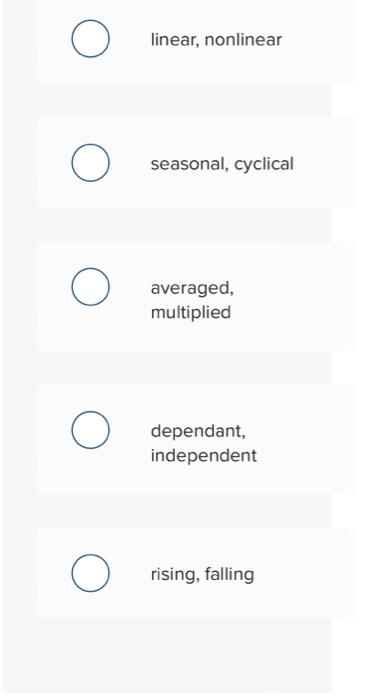 When examining historical data, the Trend