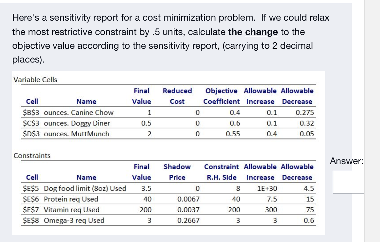 q4 Here's a sensitivity report for a cost