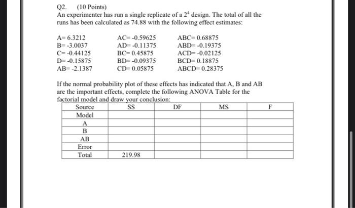 Q2. (10 Points) An experimenter has run a single