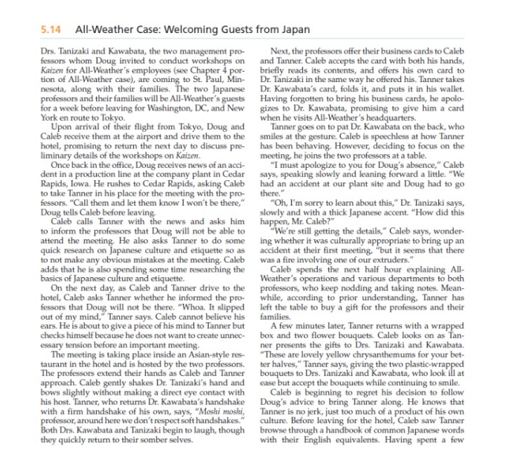 This is for a business communications course. I