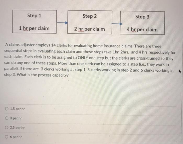 Step 1 Step 2 Step 3 1 hr per claim 2 hr per