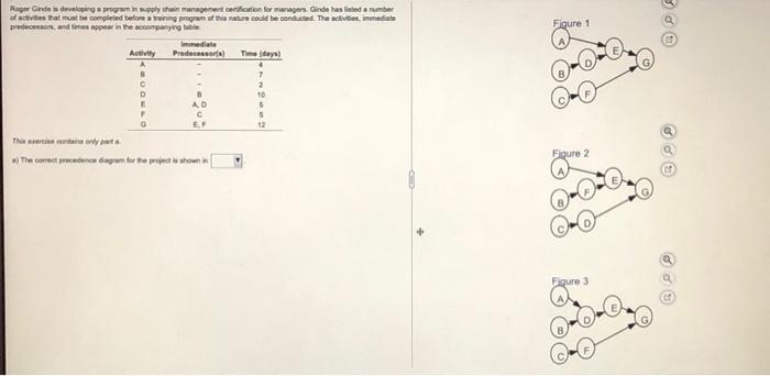 Roger Gindes developing a program in supply chain
