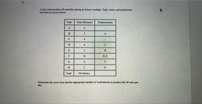 1. Fill in the empty columns in the table below