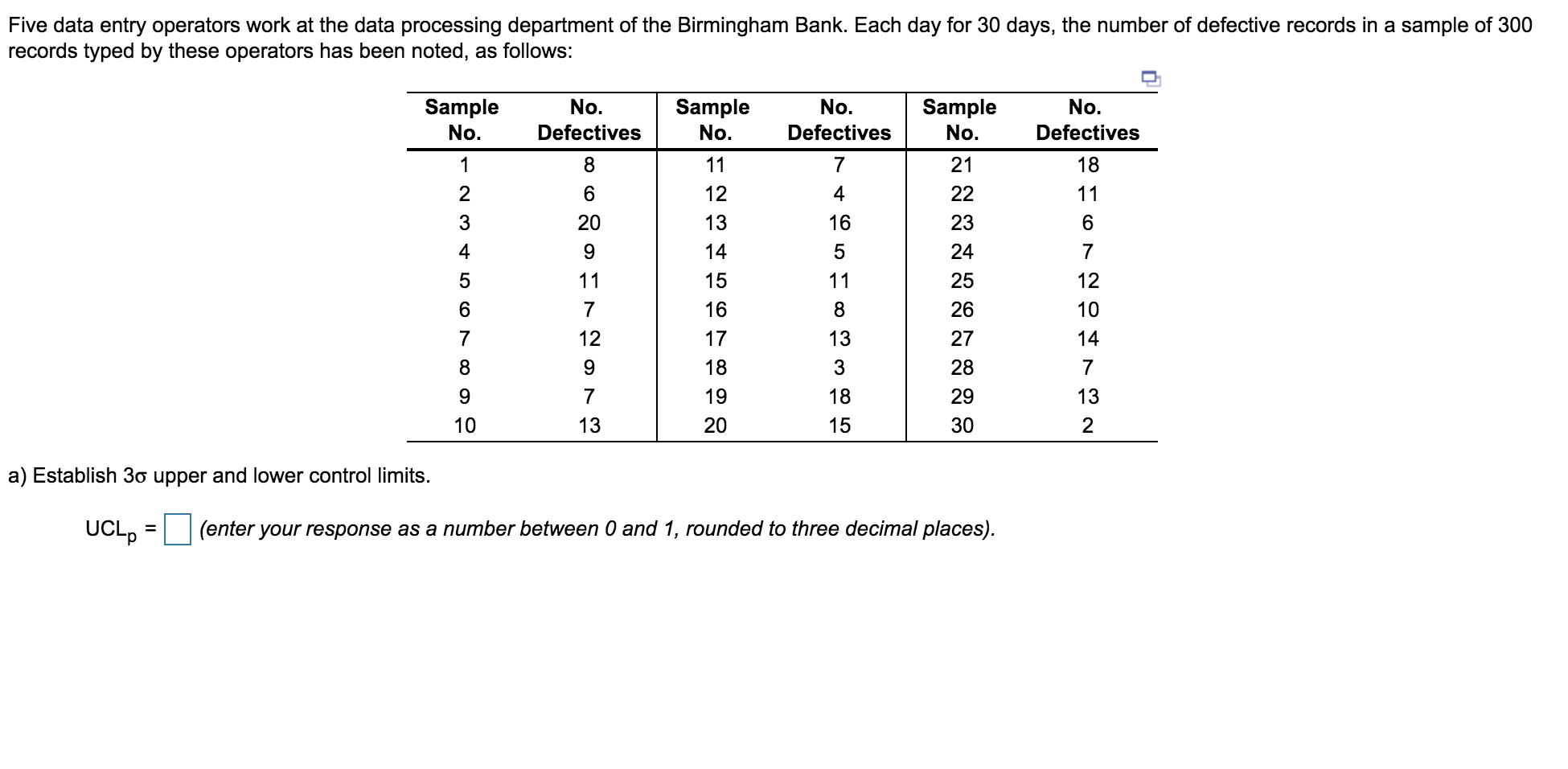 Five data entry operators work at the data