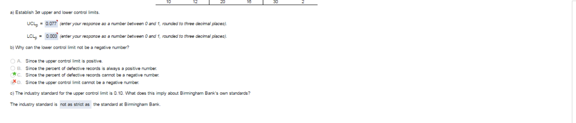 Five data entry operators work at the data