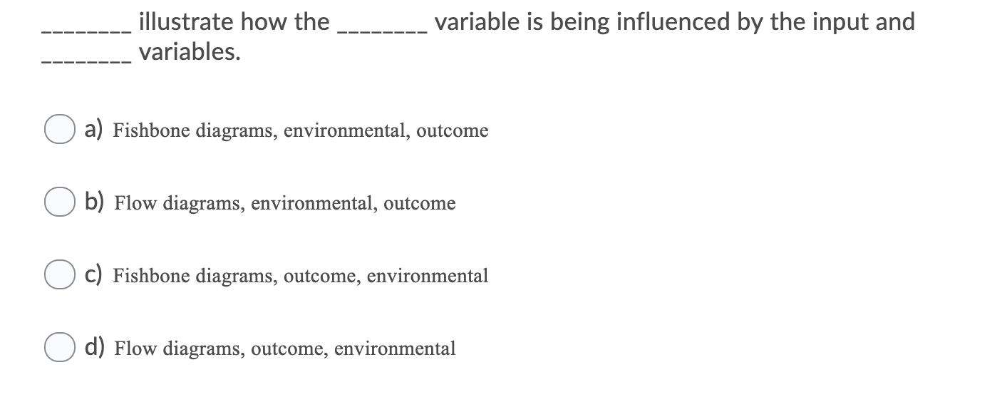 illustrate how the __------ variable is being