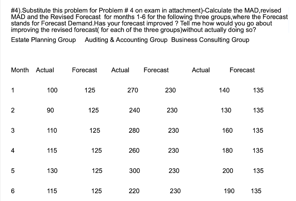 #4). Substitute this problem for Problem #4 on