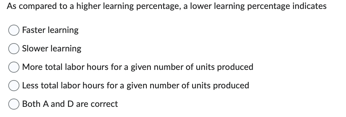As compared to a higher learning percentage, a