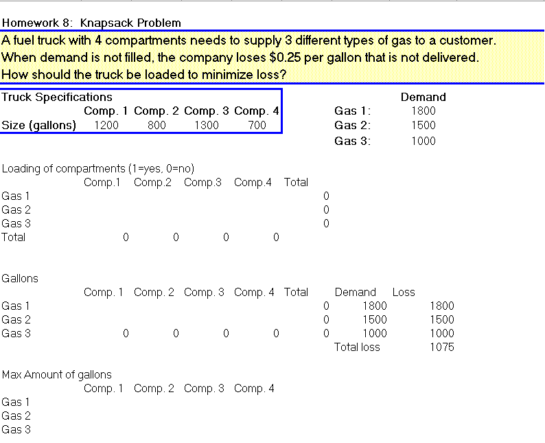 Need to solve this using Excel Solver. Please