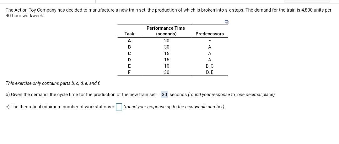 The Action Toy Company has decided to manufacture