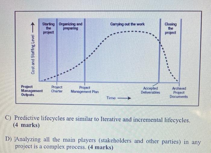 QUESTION 1: (14 marks) Are the following