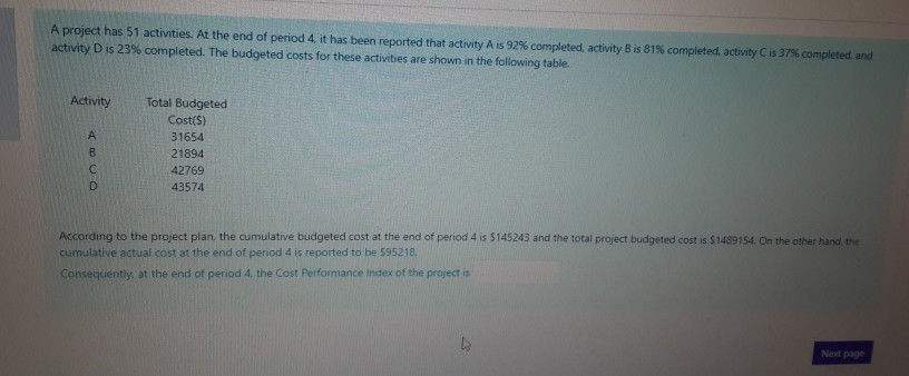 A project has 51 activities. At the end of period